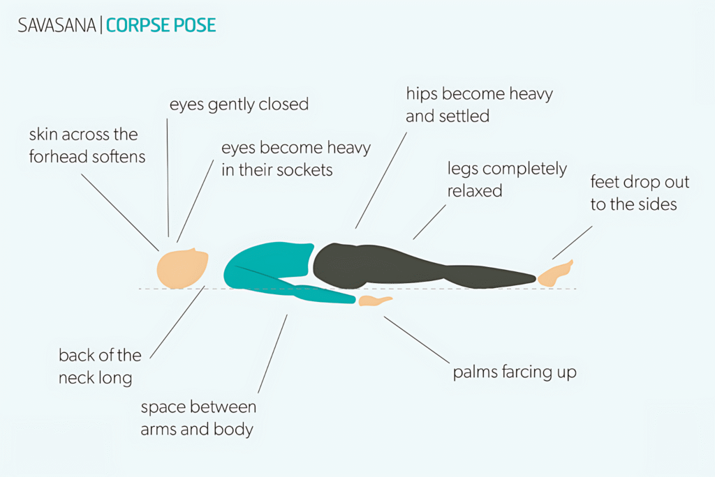 Best 10 Yin Yoga Poses to help you feel recharged.
