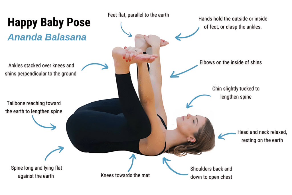 What are the Hanumanasana Benefits?
