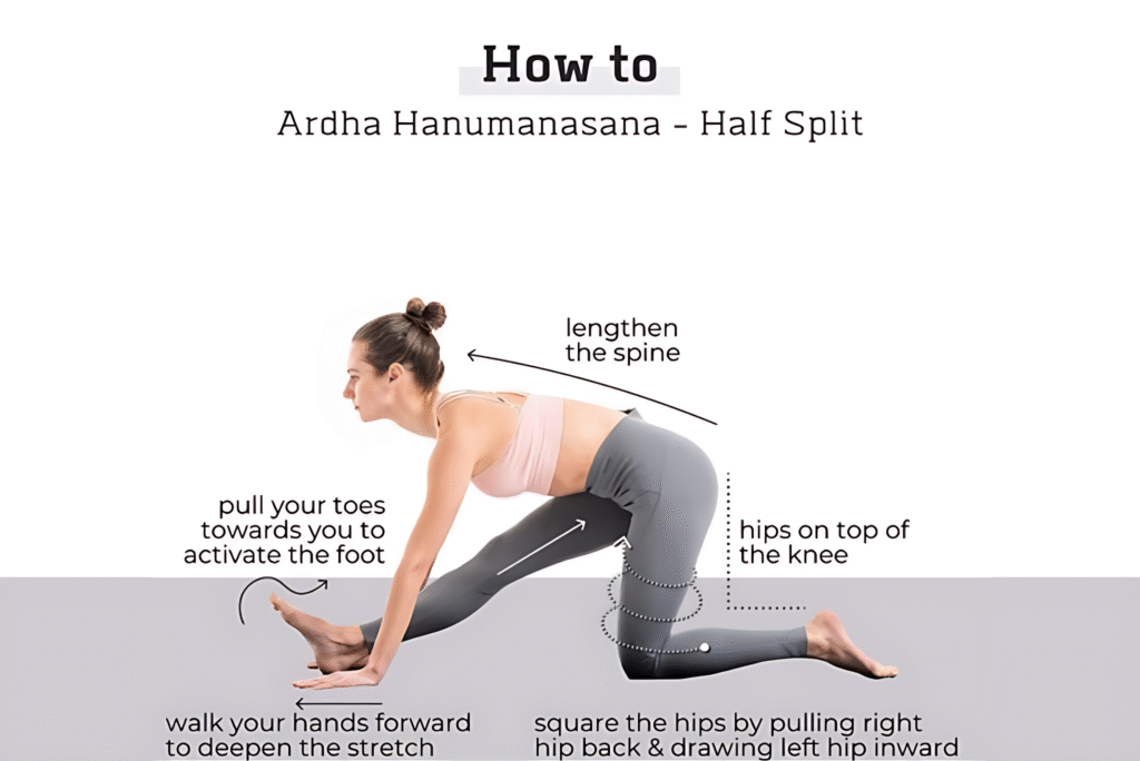 What are the Hanumanasana Benefits?